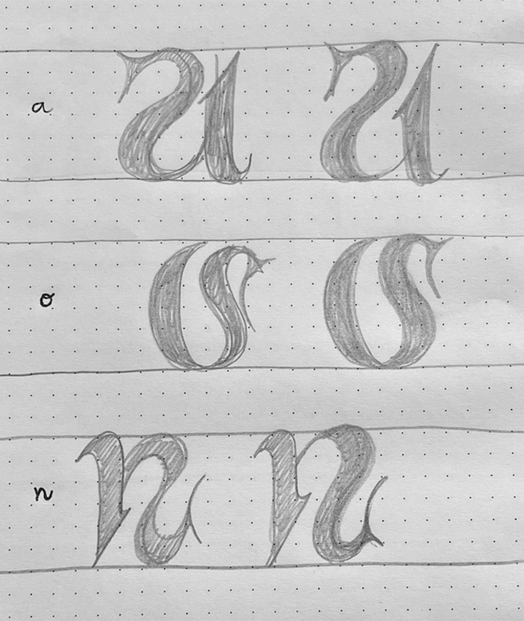 Je créer une typographie